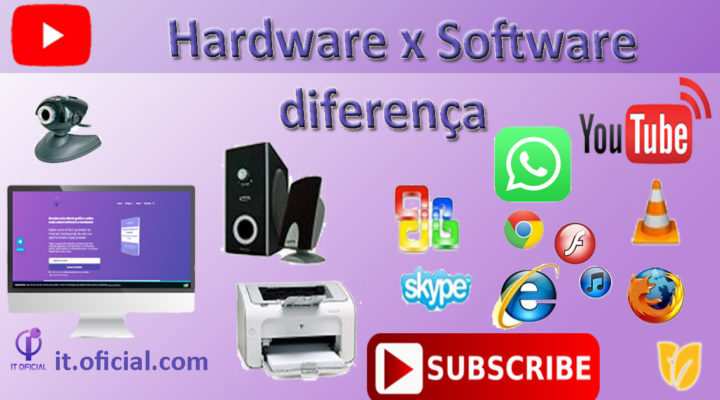 Software x Hardware